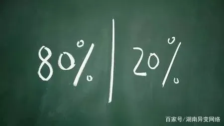 通心面!你还不晓得网络营销关键字一九运动定律_